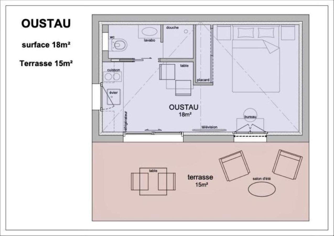 La Parenthese Saint Donat Hotel เอ็ก-ซอง-โพรวองซ์ ภายนอก รูปภาพ